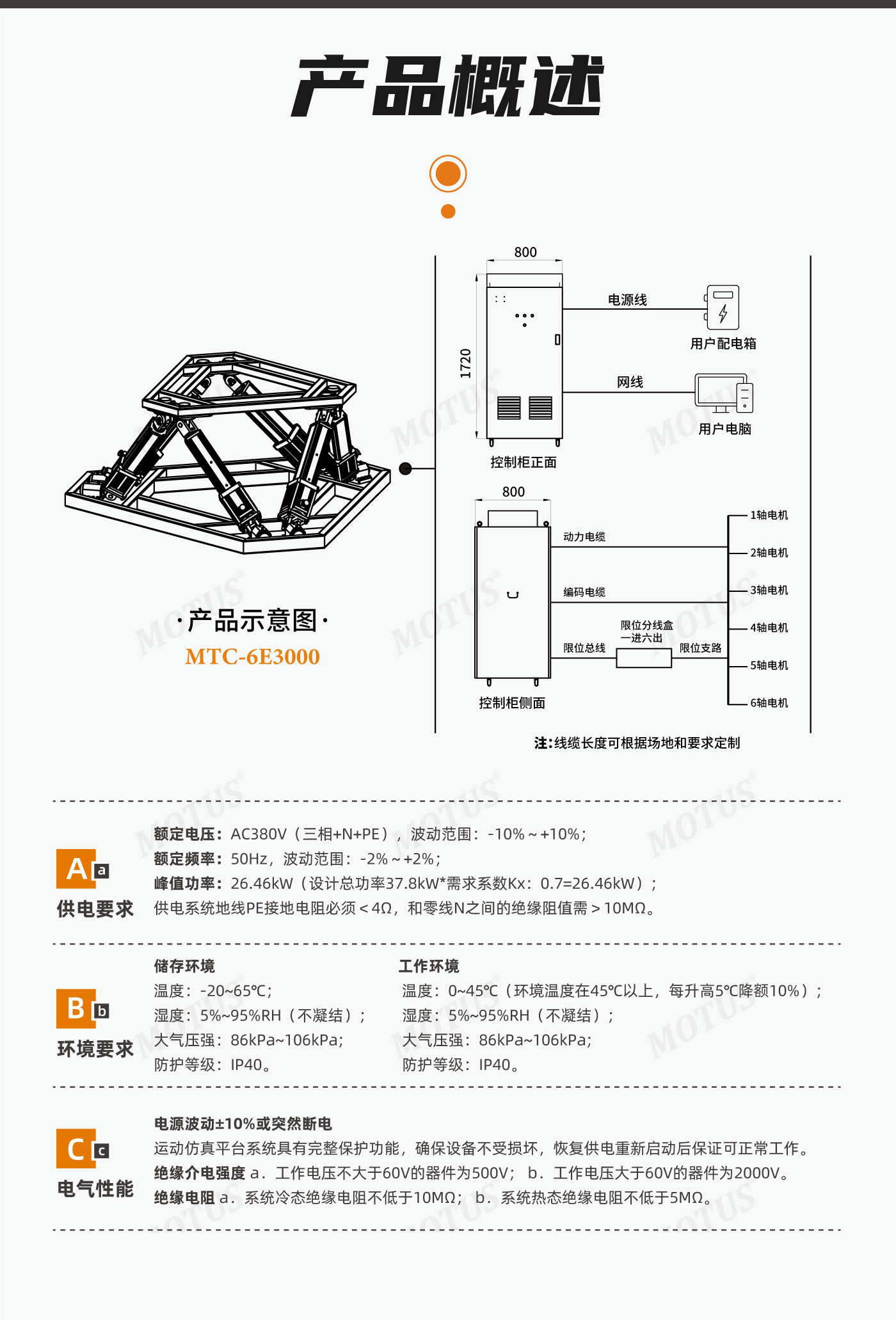 官网详情页模板MTC-6E3000kg_03.jpg