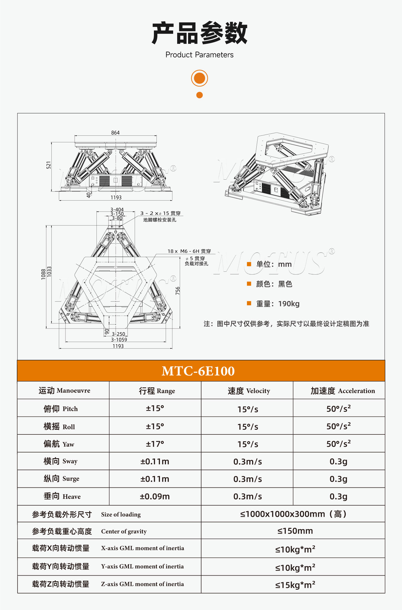 官网详情页-100kg_02.jpg