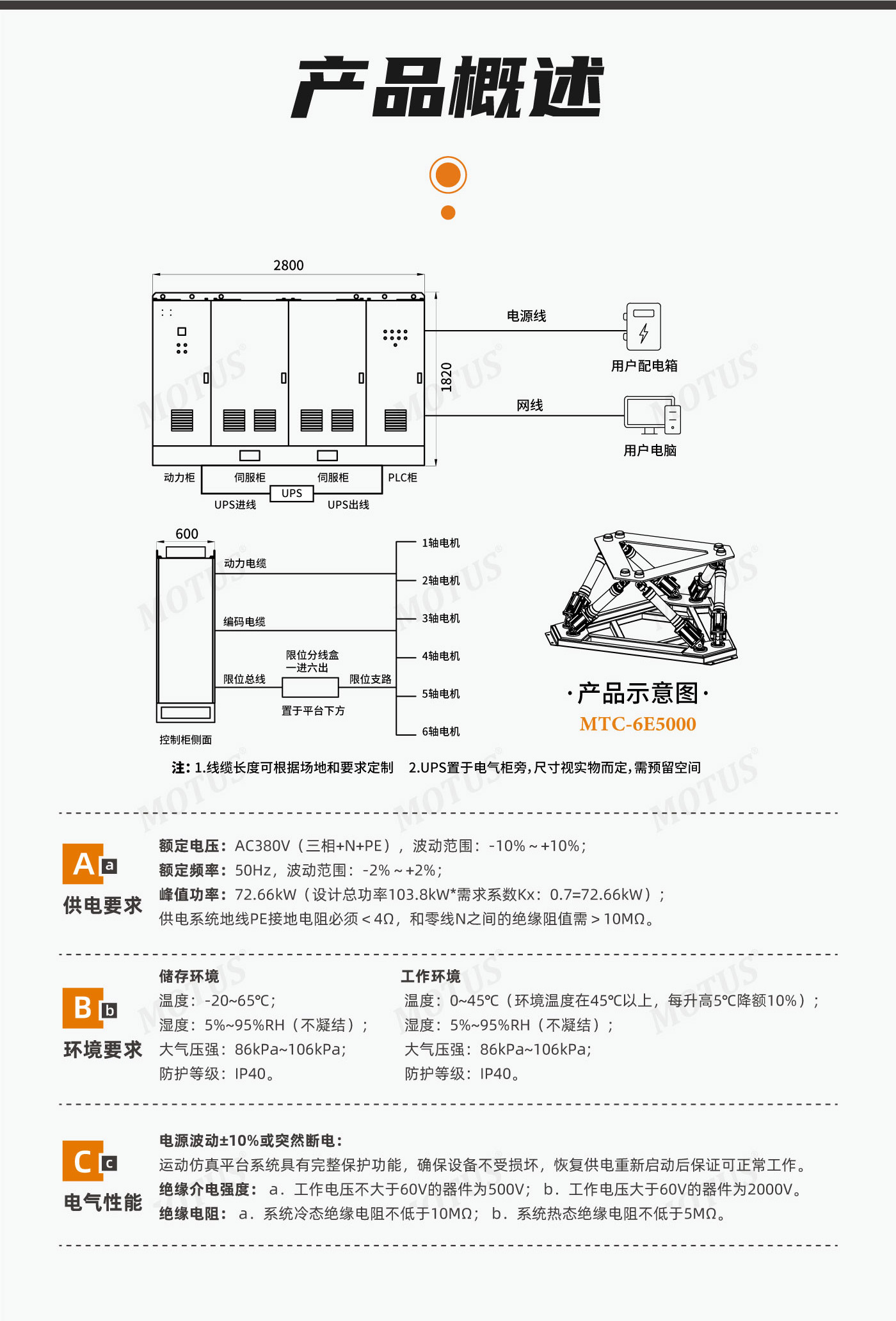 官网详情页模板-5000kg_03.jpg