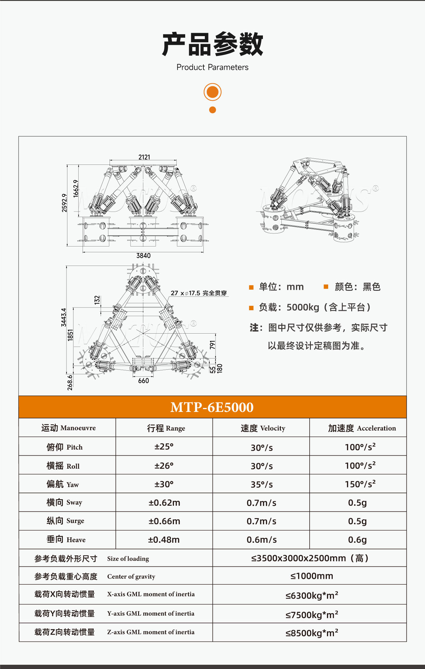 官网详情页-5000kg_02.jpg