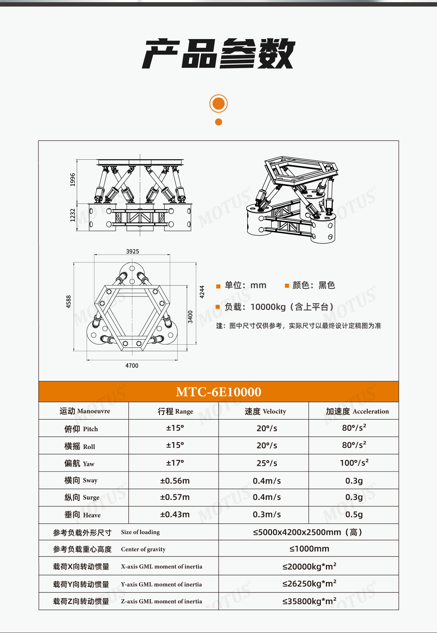 官网详情页模板-MTC-6E10000kg_02.png