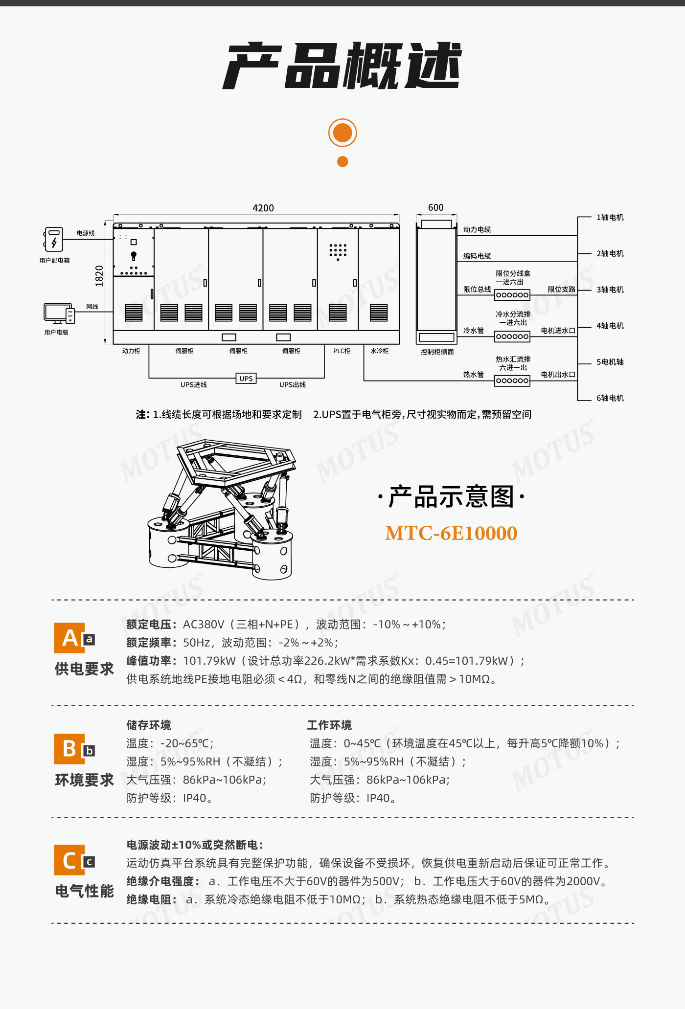 官网详情页模板-MTC-6E10000kg_03.png