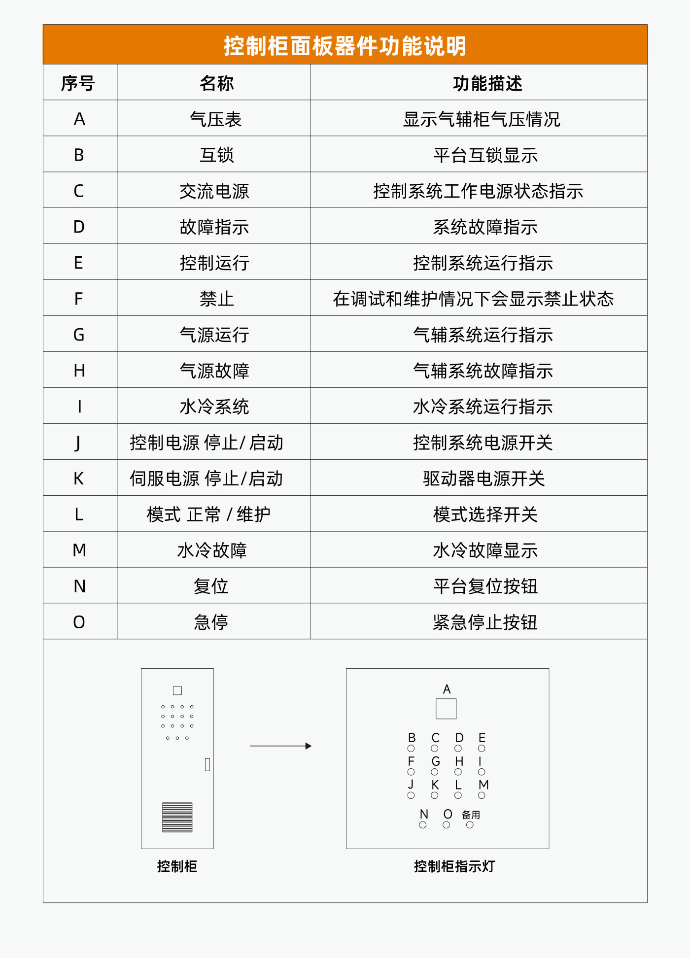 官网详情页-10000kg_05.jpg