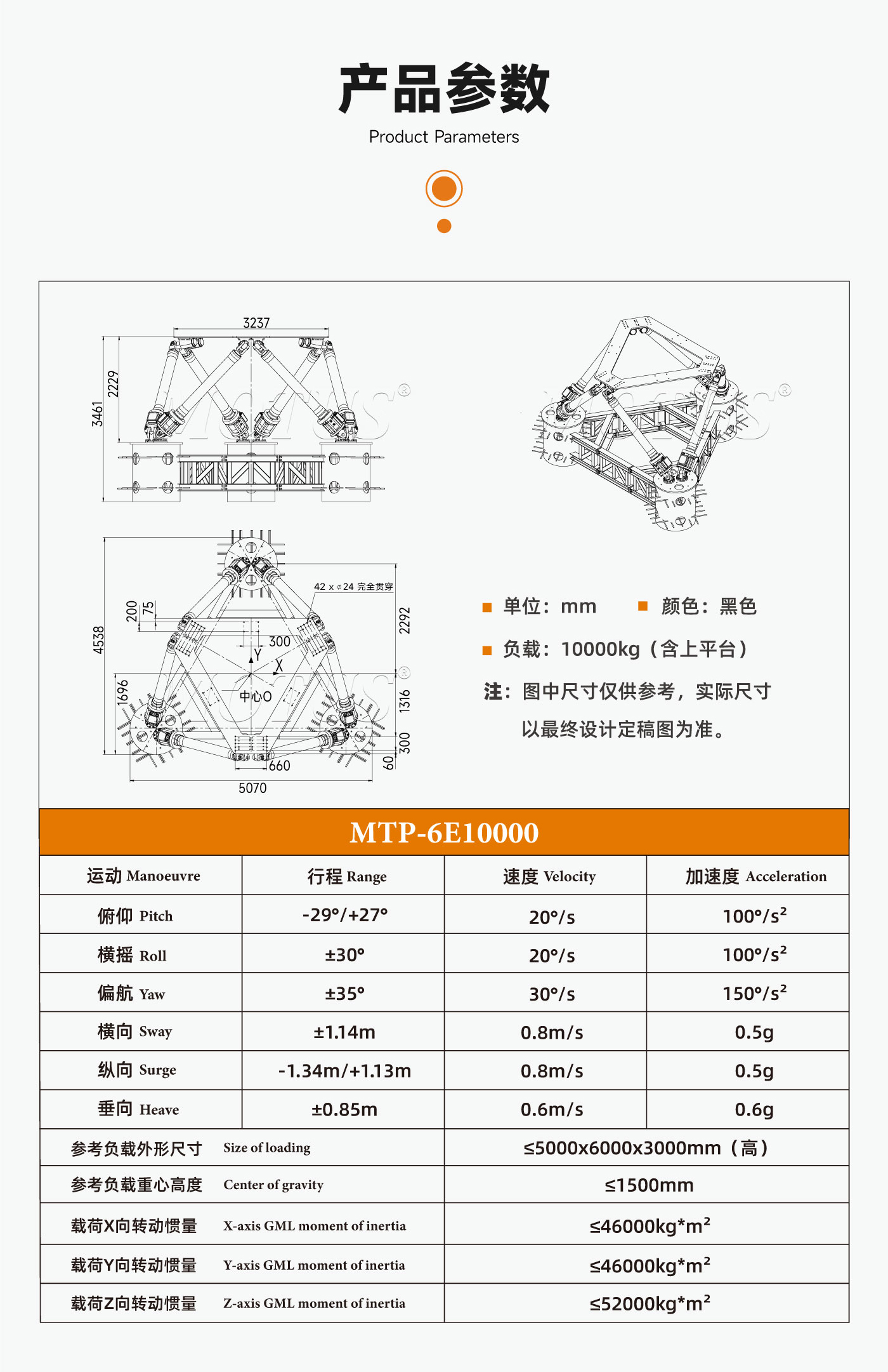 官网详情页-10000kg_02.jpg