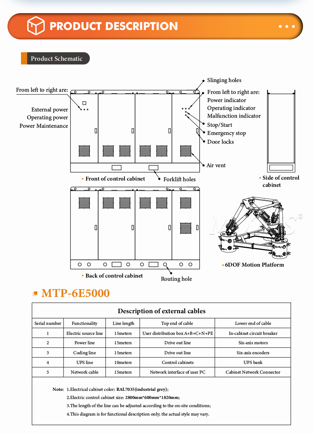 英文详情页-MTP-6E5000_03.jpg