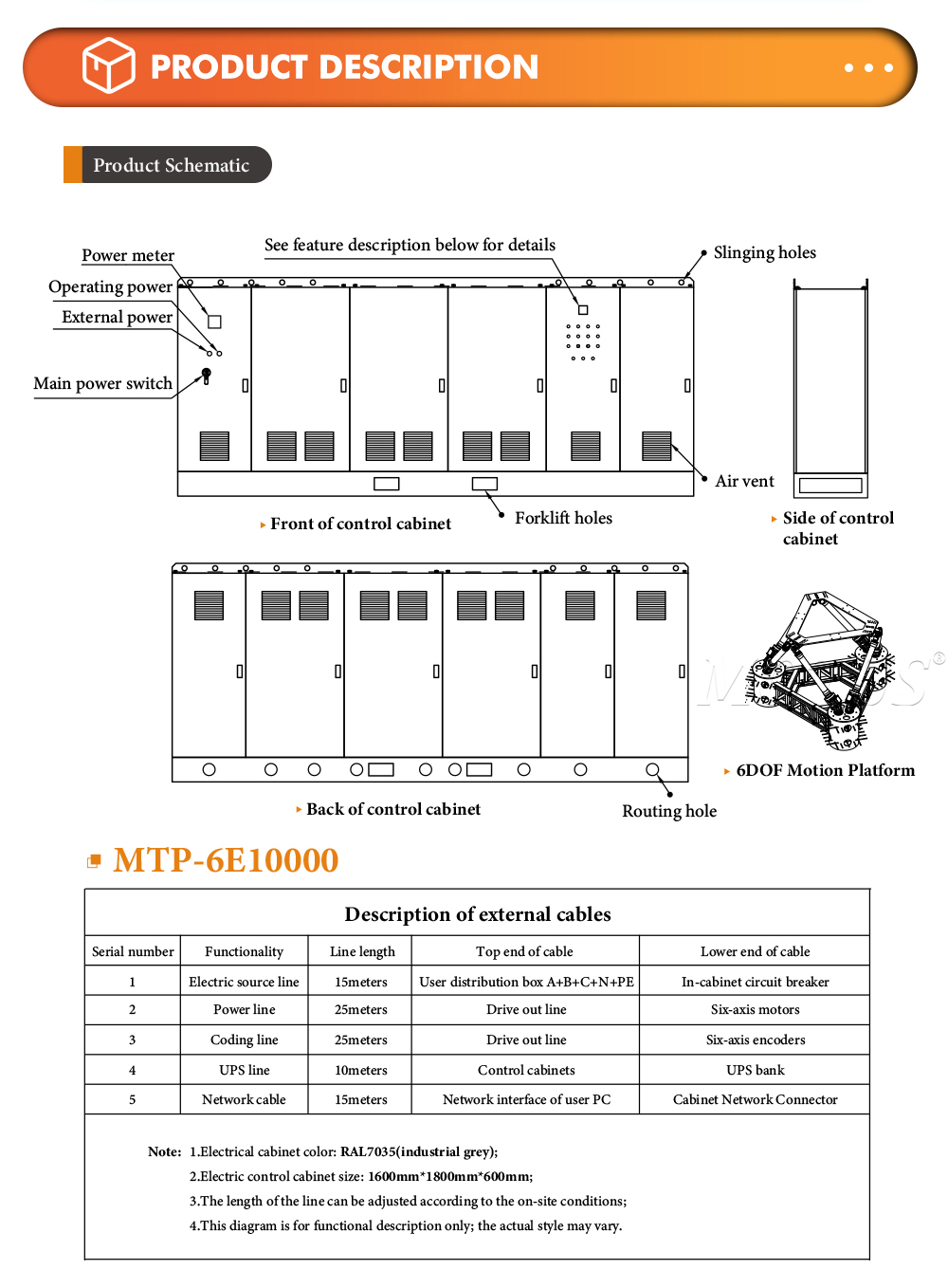 英文详情页-MTP-6E10000_03.jpg