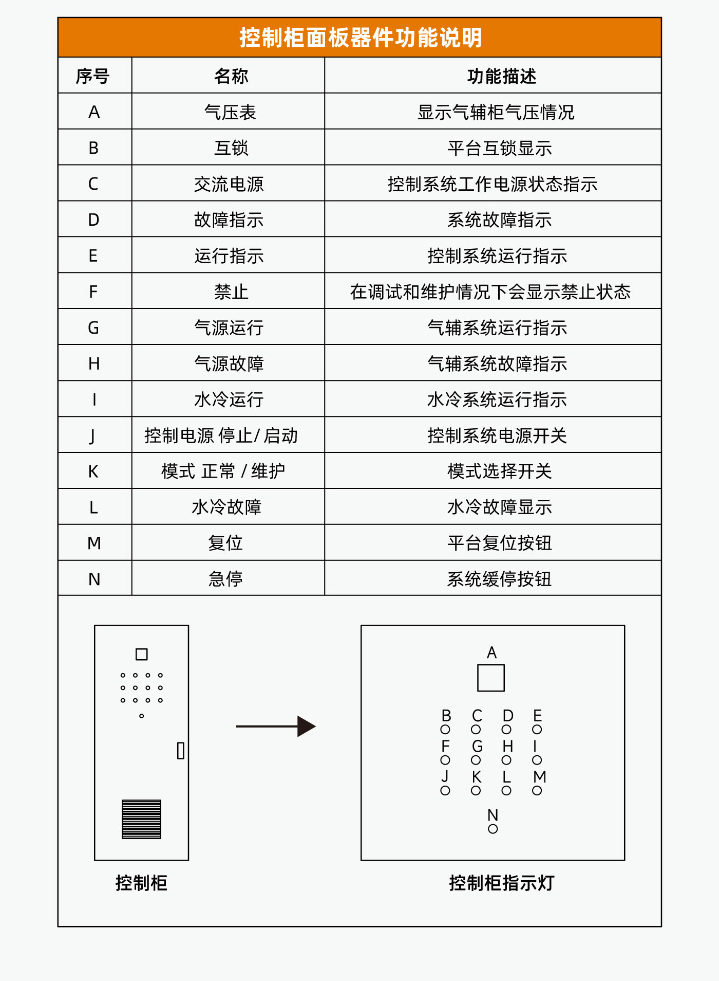 六自由度平台-MTP-6EP14000kg_05.jpg
